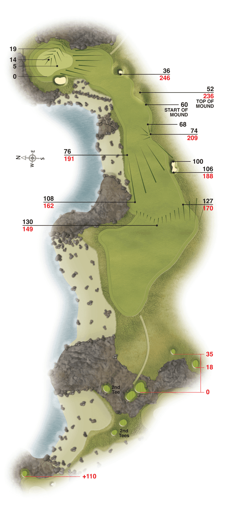 Hull 3 – Makkleirstranda