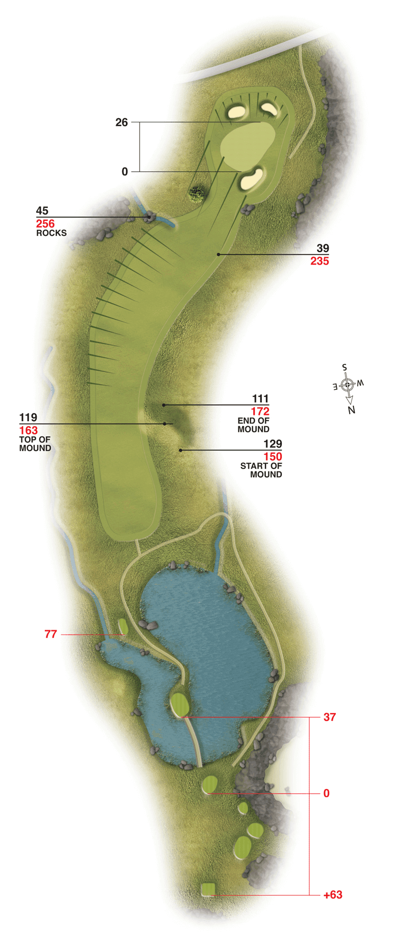 Hull 4 – Arvikhaugen