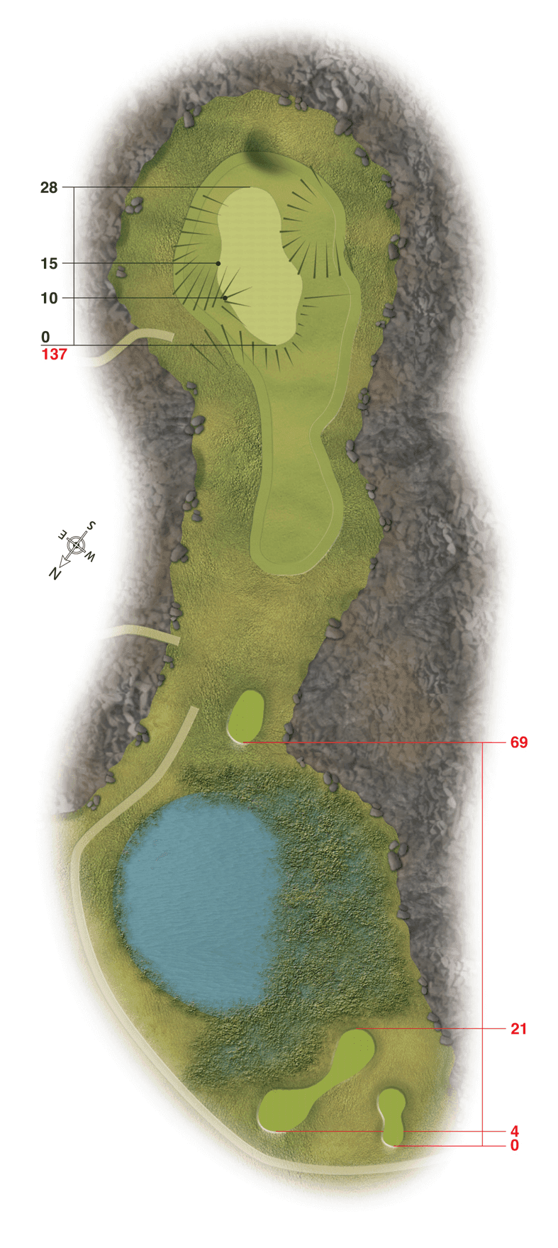 Hull 6 – Småhaugan