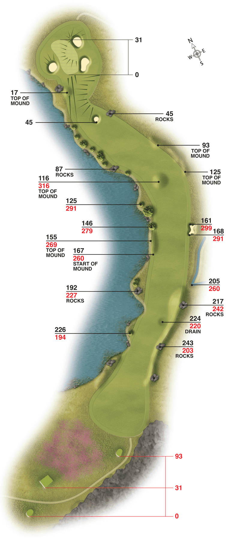 Hull 7 – Arvikvannet