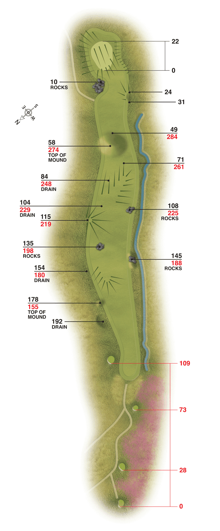 Hull 10 – Storknubben