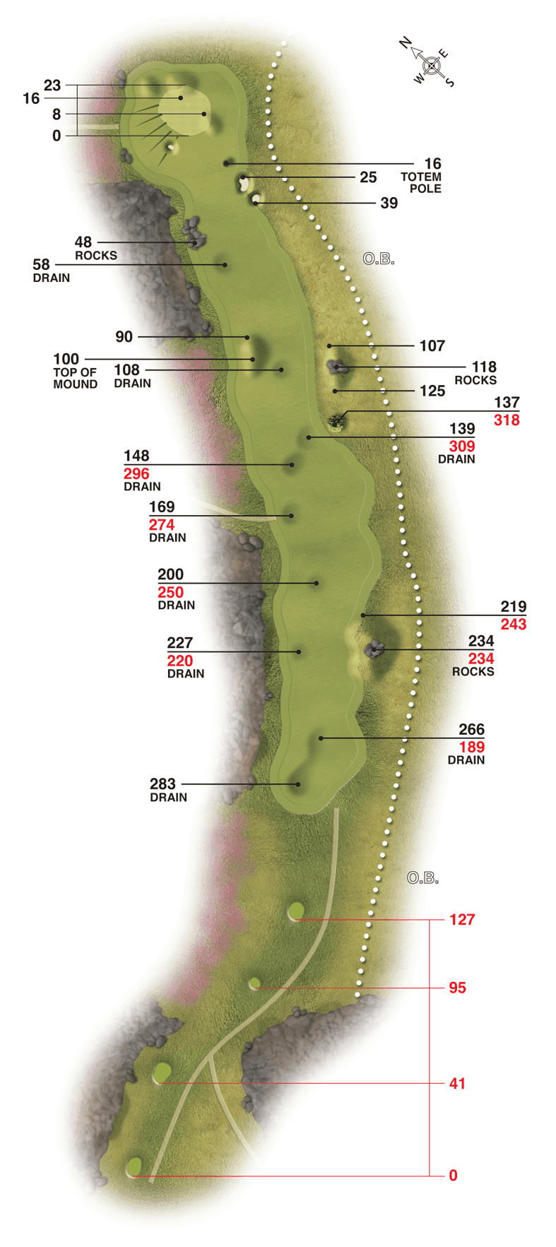 Hull 13 – Titsneset