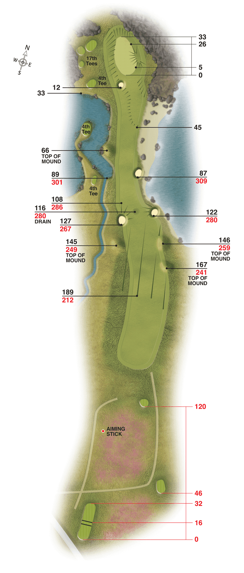 Hull 16 – Arvikflesa